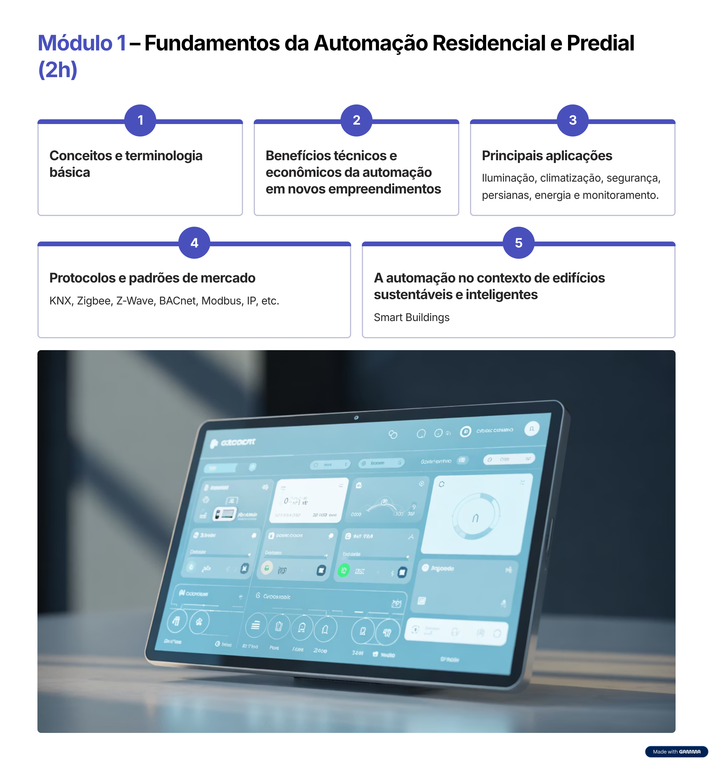 4_Modulo-1-Fundamentos-da-Automacao-Residencial-e-Predial-2h.png